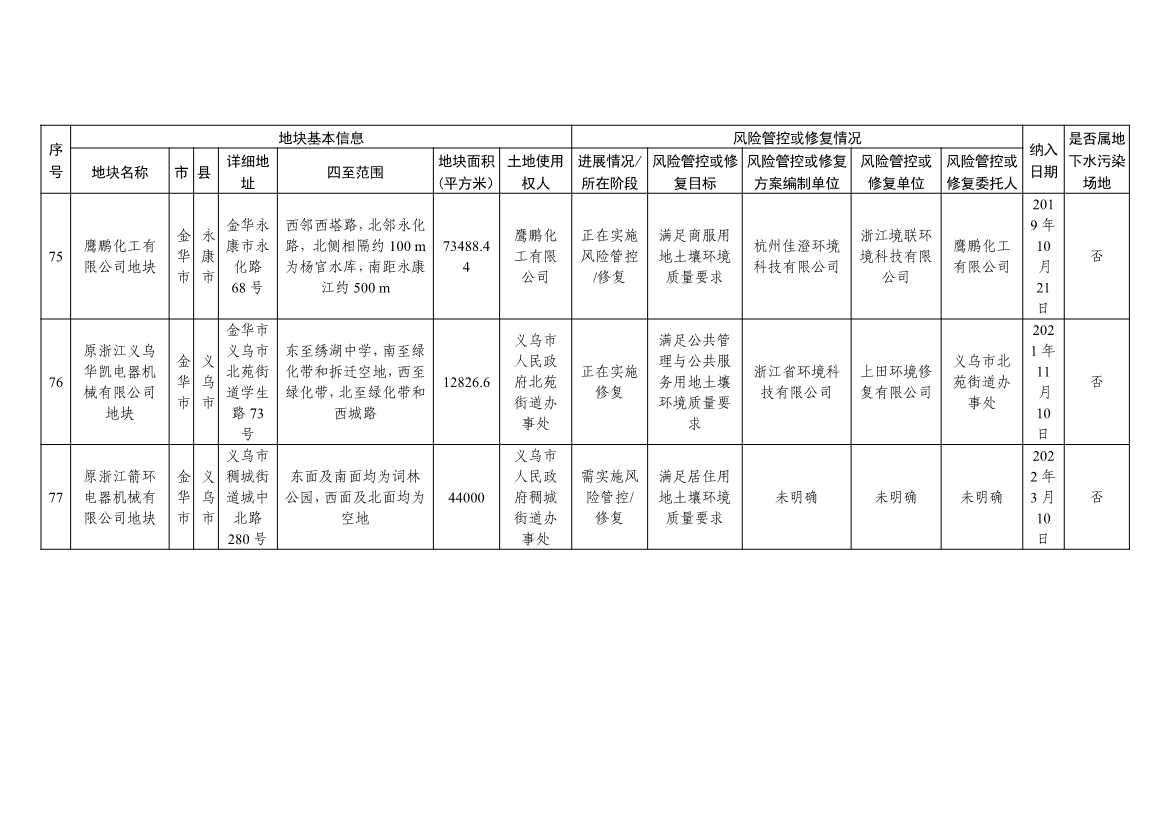 042813470299_09253da917f514f51b7dc2fa8426ce2d6_28.Jpeg 文章详情图片