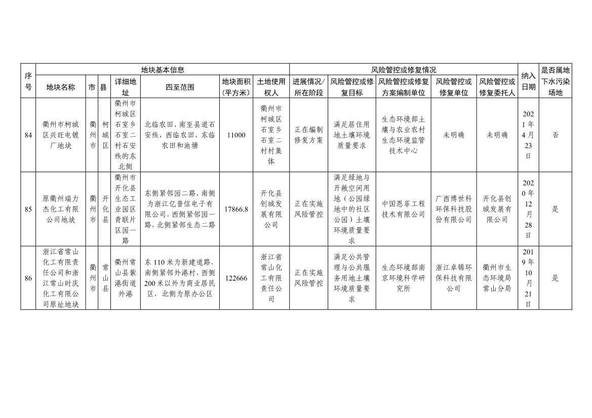 042813470299_09253da917f514f51b7dc2fa8426ce2d6_31.Jpeg 文章详情图片