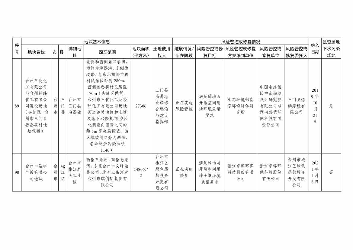 042813470299_09253da917f514f51b7dc2fa8426ce2d6_33.Jpeg 文章详情图片
