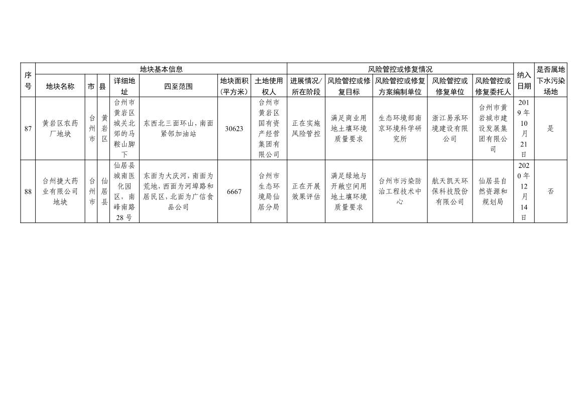 042813470299_09253da917f514f51b7dc2fa8426ce2d6_32.Jpeg 文章详情图片