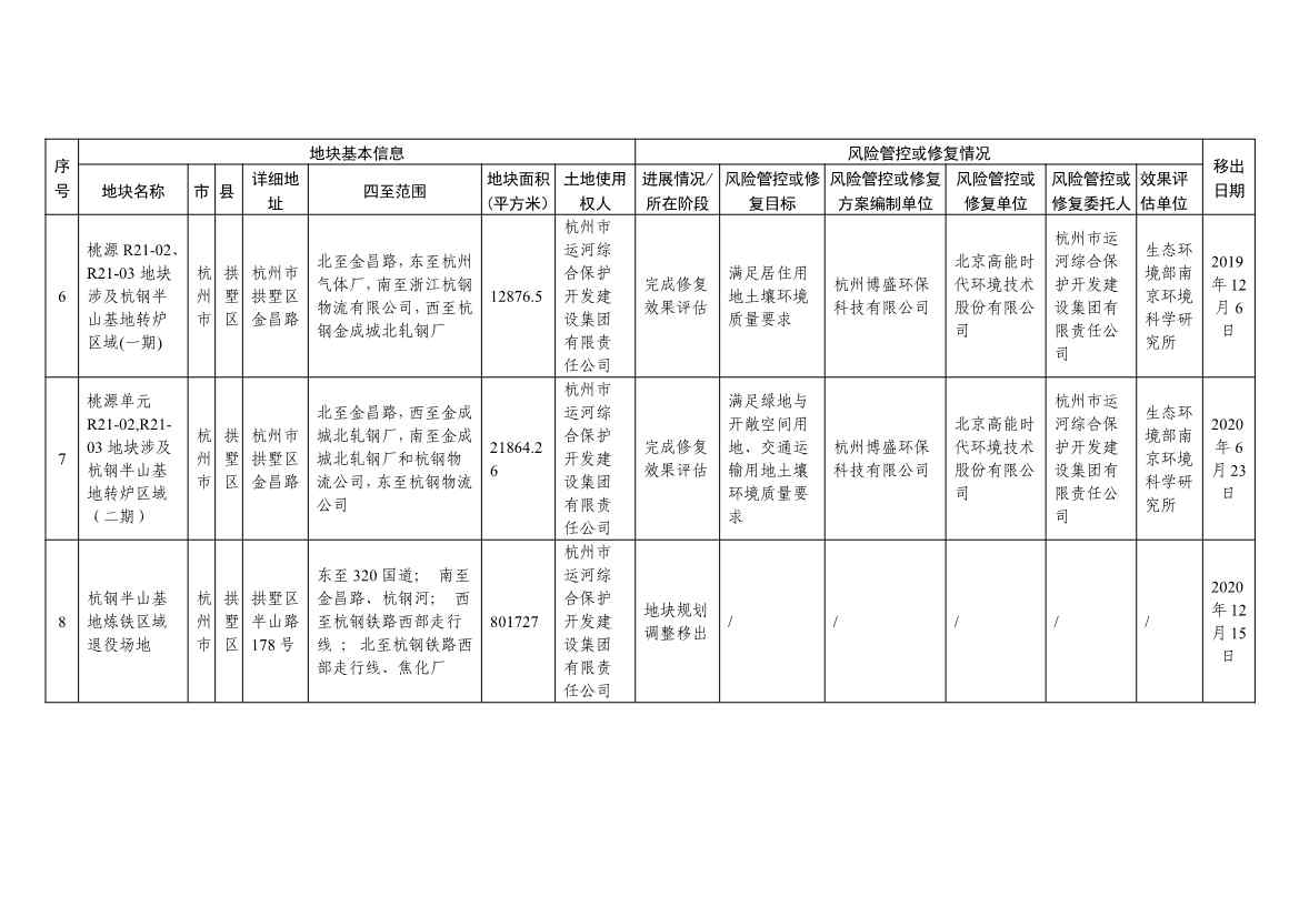 042813483809_0d131ee7d722f4e44a817b463ce56adc7_3.Jpeg 文章详情图片