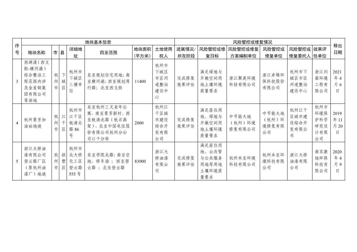 042813483809_0d131ee7d722f4e44a817b463ce56adc7_2.Jpeg 文章详情图片