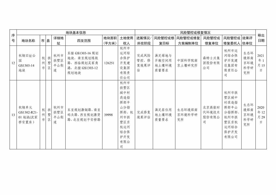 042813483809_0d131ee7d722f4e44a817b463ce56adc7_5.Jpeg 文章详情图片