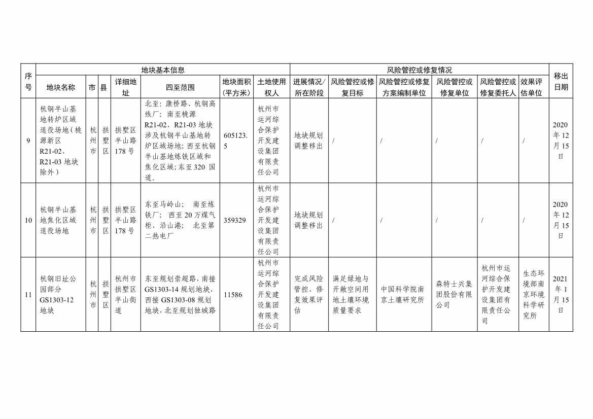 042813483809_0d131ee7d722f4e44a817b463ce56adc7_4.Jpeg 文章详情图片
