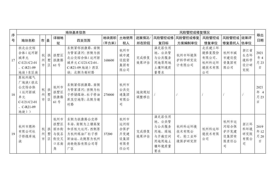 042813483809_0d131ee7d722f4e44a817b463ce56adc7_7.Jpeg 文章详情图片