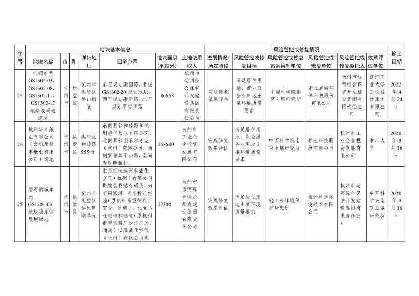 042813483809_0d131ee7d722f4e44a817b463ce56adc7_9.Jpeg 文章详情图片