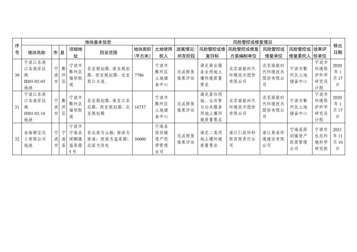 042813483809_0d131ee7d722f4e44a817b463ce56adc7_11.Jpeg 文章详情图片