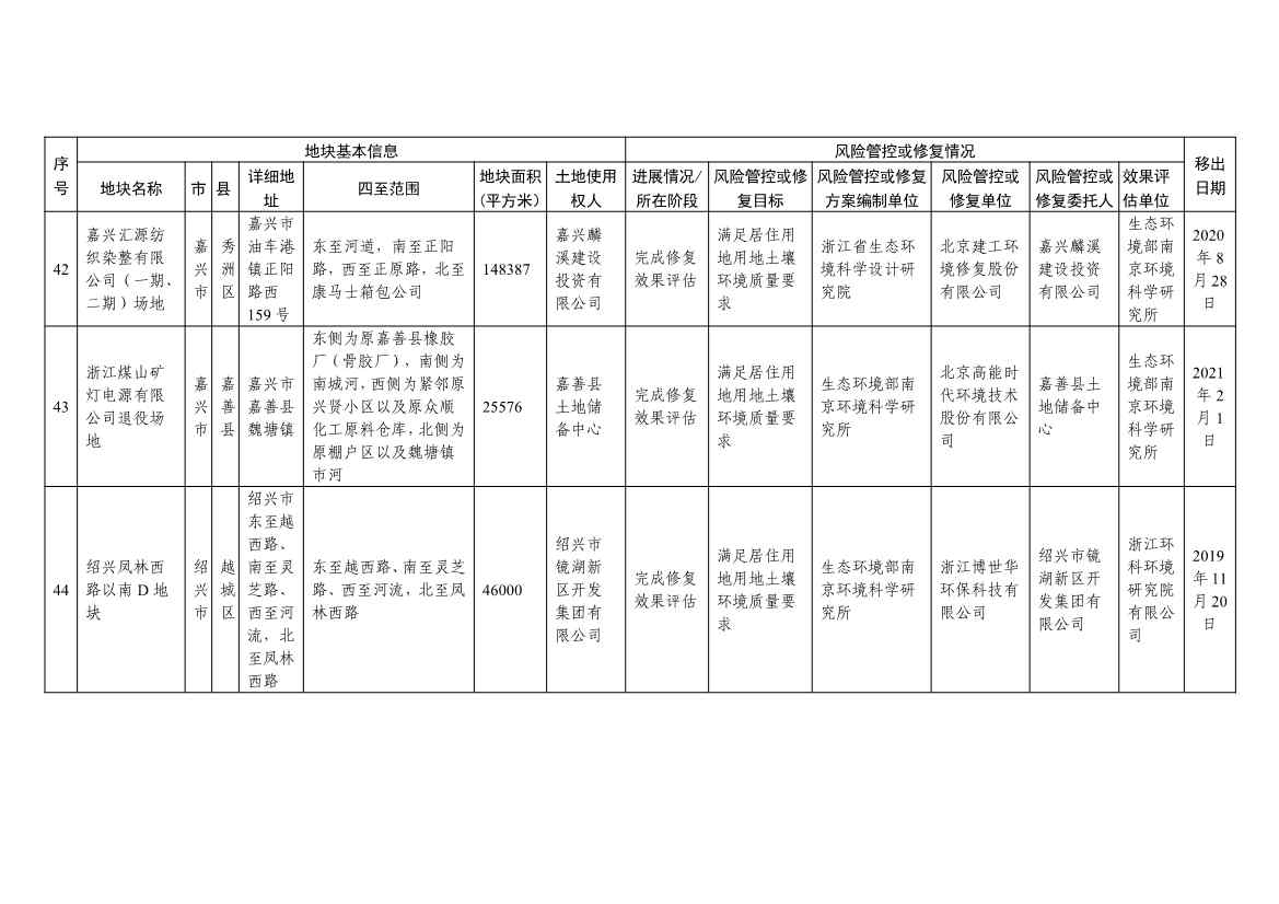 042813483809_0d131ee7d722f4e44a817b463ce56adc7_15.Jpeg 文章详情图片