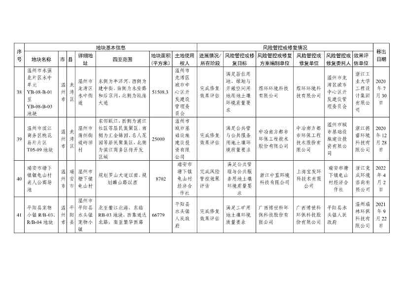 042813483809_0d131ee7d722f4e44a817b463ce56adc7_14.Jpeg 文章详情图片