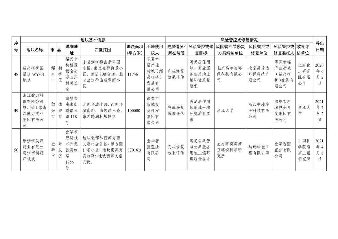 042813483809_0d131ee7d722f4e44a817b463ce56adc7_17.Jpeg 文章详情图片