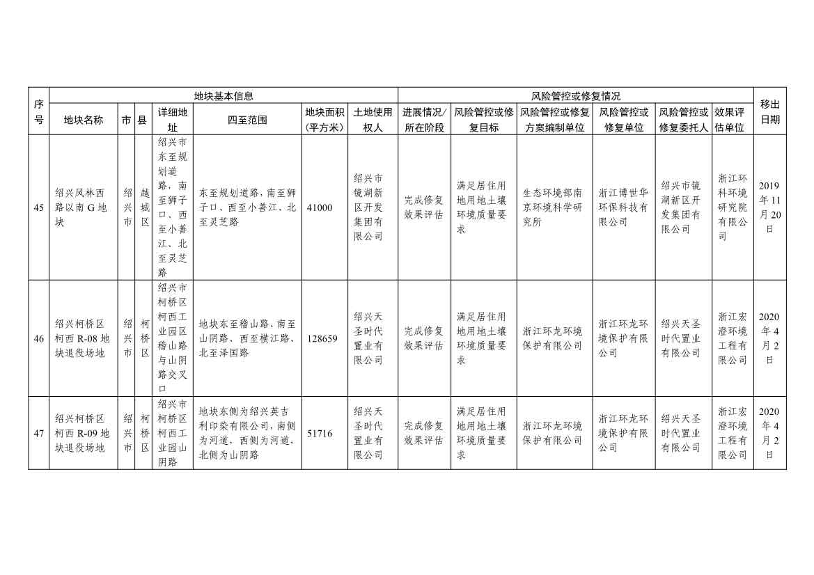 042813483809_0d131ee7d722f4e44a817b463ce56adc7_16.Jpeg 文章详情图片