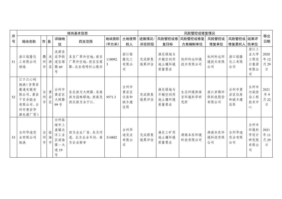042813483809_0d131ee7d722f4e44a817b463ce56adc7_18.Jpeg 文章详情图片