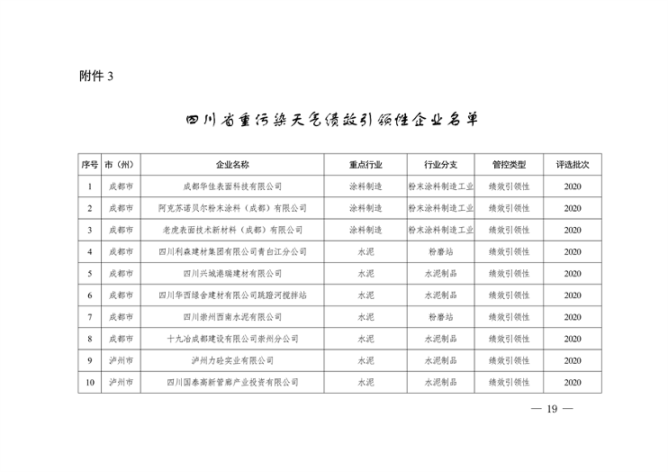 042809261925_0四川绩效_19.png 文章详情图片