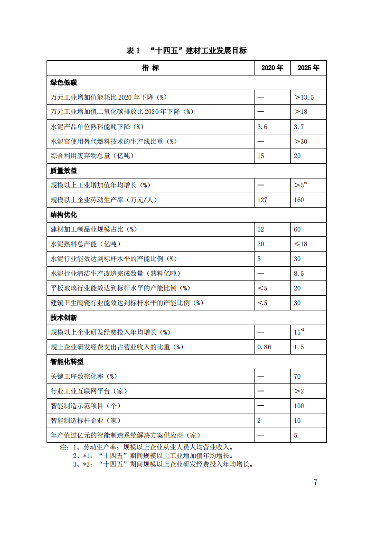 建材_08.png 文章详情图片