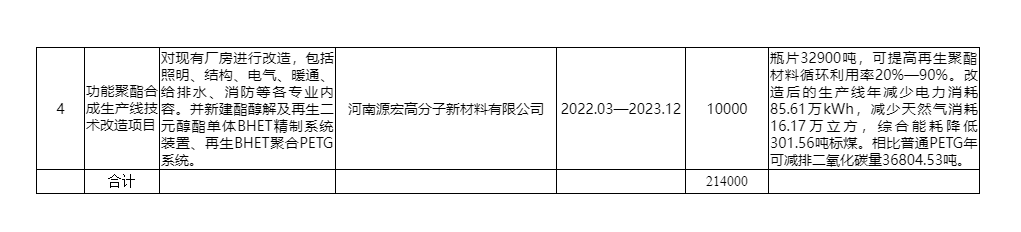 搜狗高速浏览器截图20230705083341.png 文章详情图片