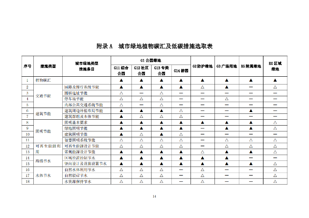W020220801567048076324_16.png 文章详情图片