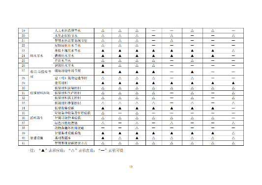 W020220801567048076324_17.png 文章详情图片