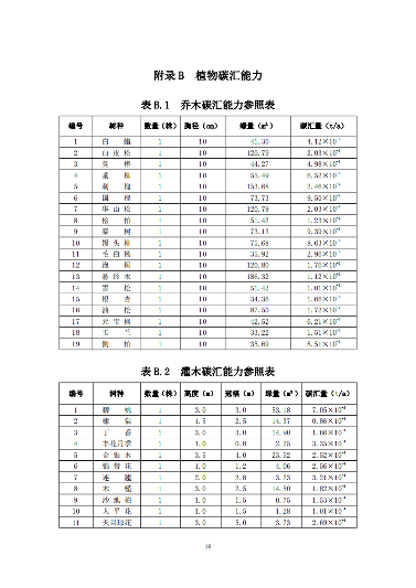 W020220801567048076324_18.png 文章详情图片