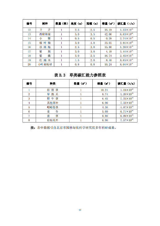 W020220801567048076324_19.png 文章详情图片