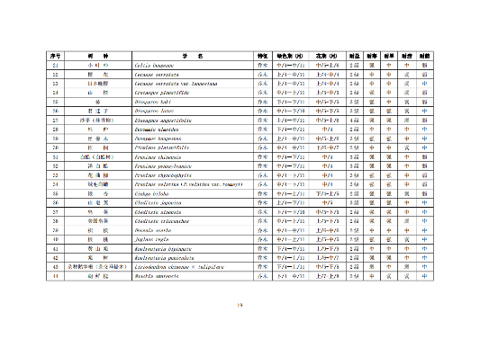 W020220801567048076324_21.png 文章详情图片