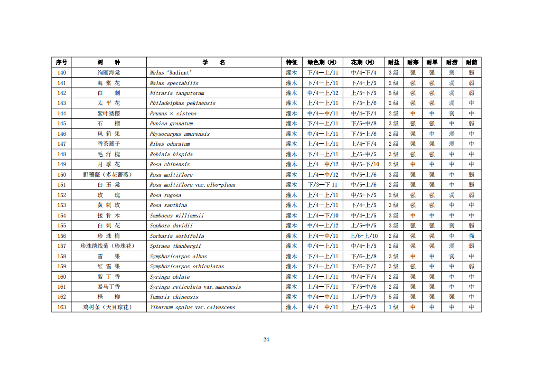 W020220801567048076324_26.png 文章详情图片
