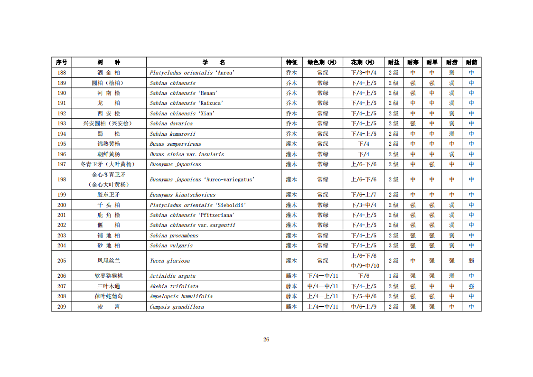 W020220801567048076324_28.png 文章详情图片