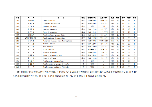 W020220801567048076324_29.png 文章详情图片