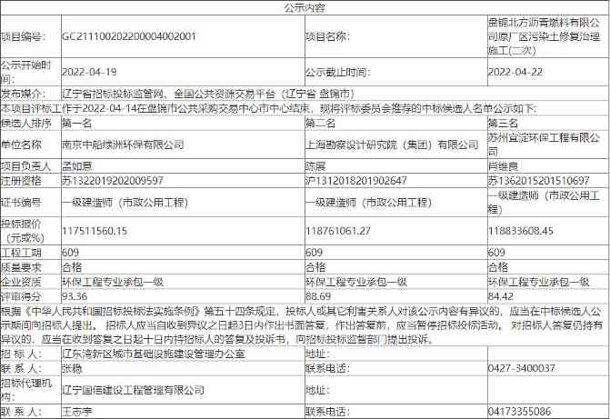 盘锦北方沥青燃料厂区污染土修复项目中标金额约1.2亿