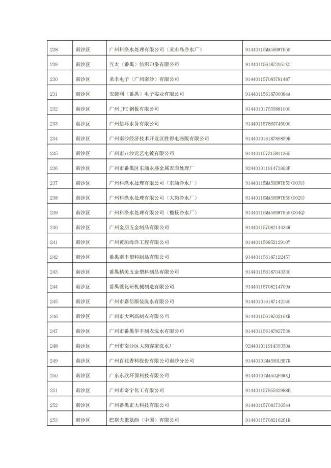 文字文稿1_94_10.jpg 文章详情图片