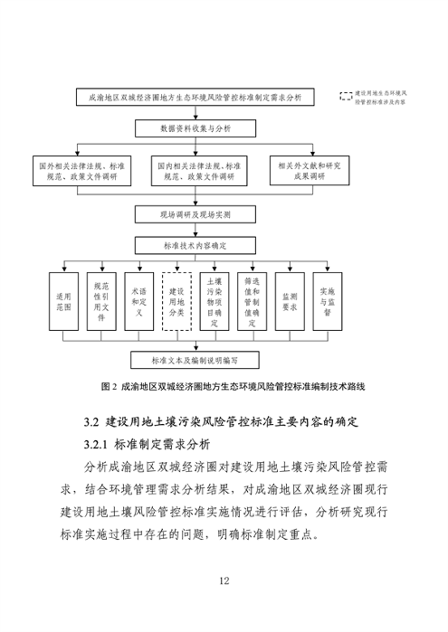 062709323725_0成渝地区双城经济圈生态环境标准编制规范_16.png 文章详情图片