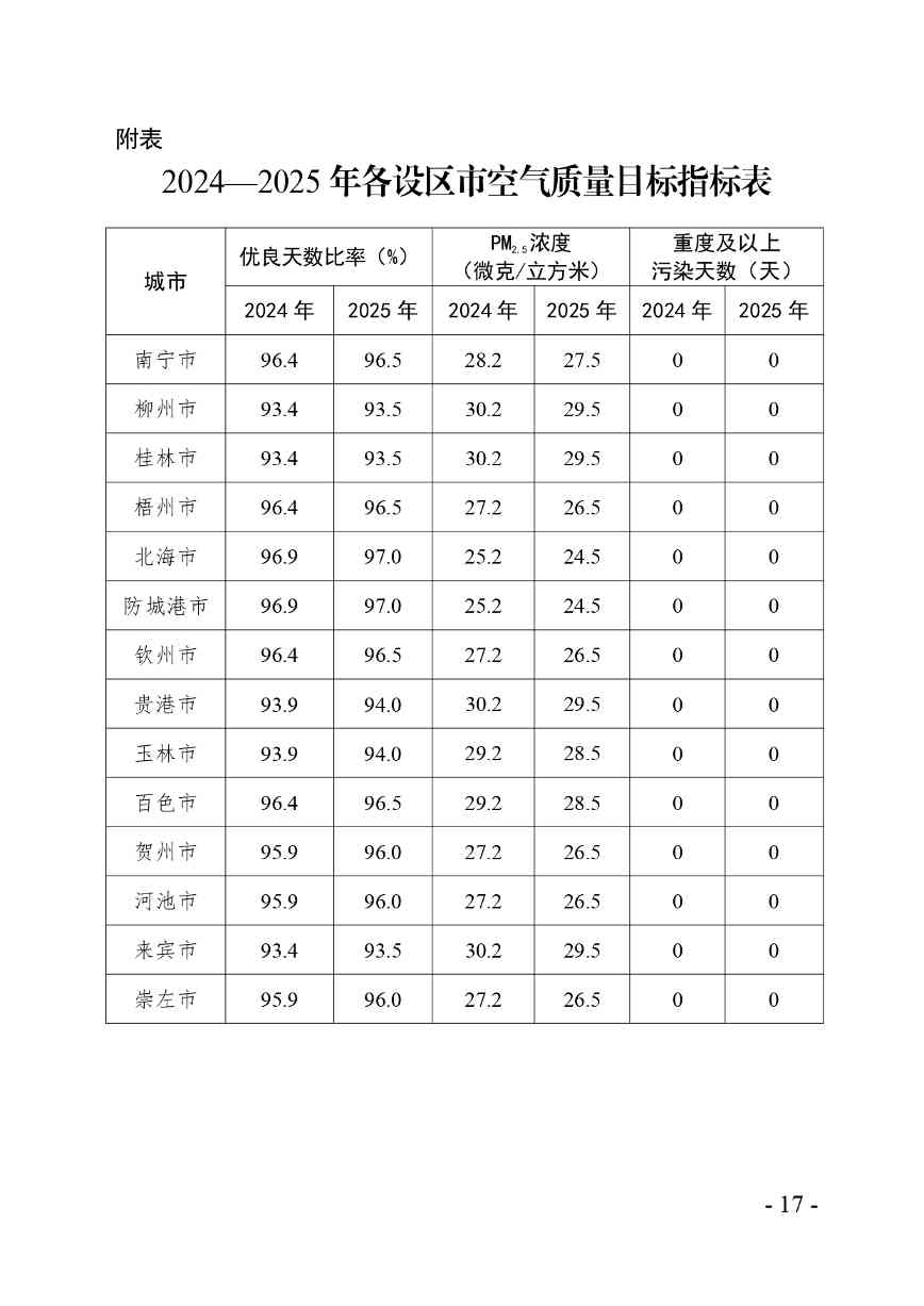 20240418035527744JP3_page-0017.jpg 文章详情图片