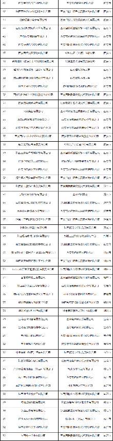 64_副本.png 64_副本.png