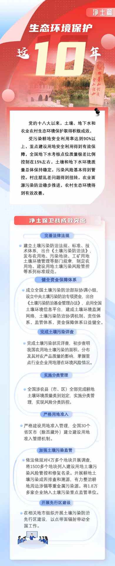 净土保卫战成果显著，生态环境质量持续改善