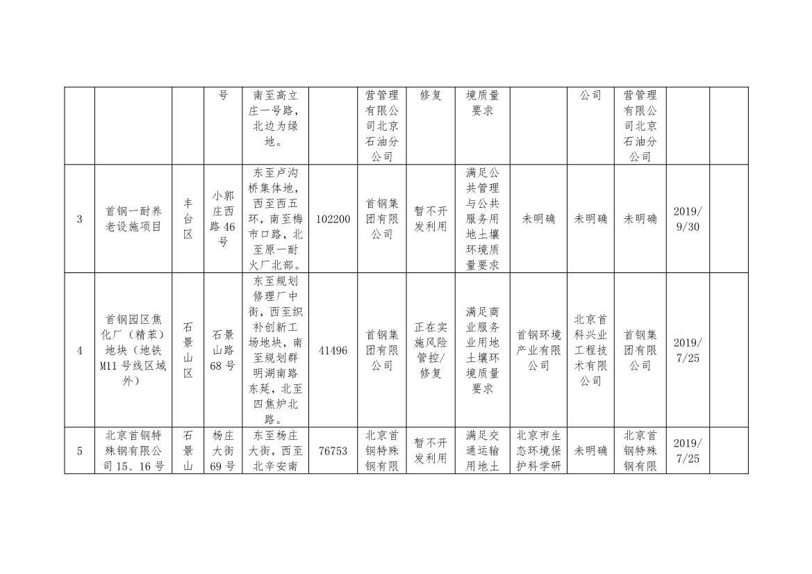 090909203758_0北京_2 - 副本.Jpeg 文章详情图片