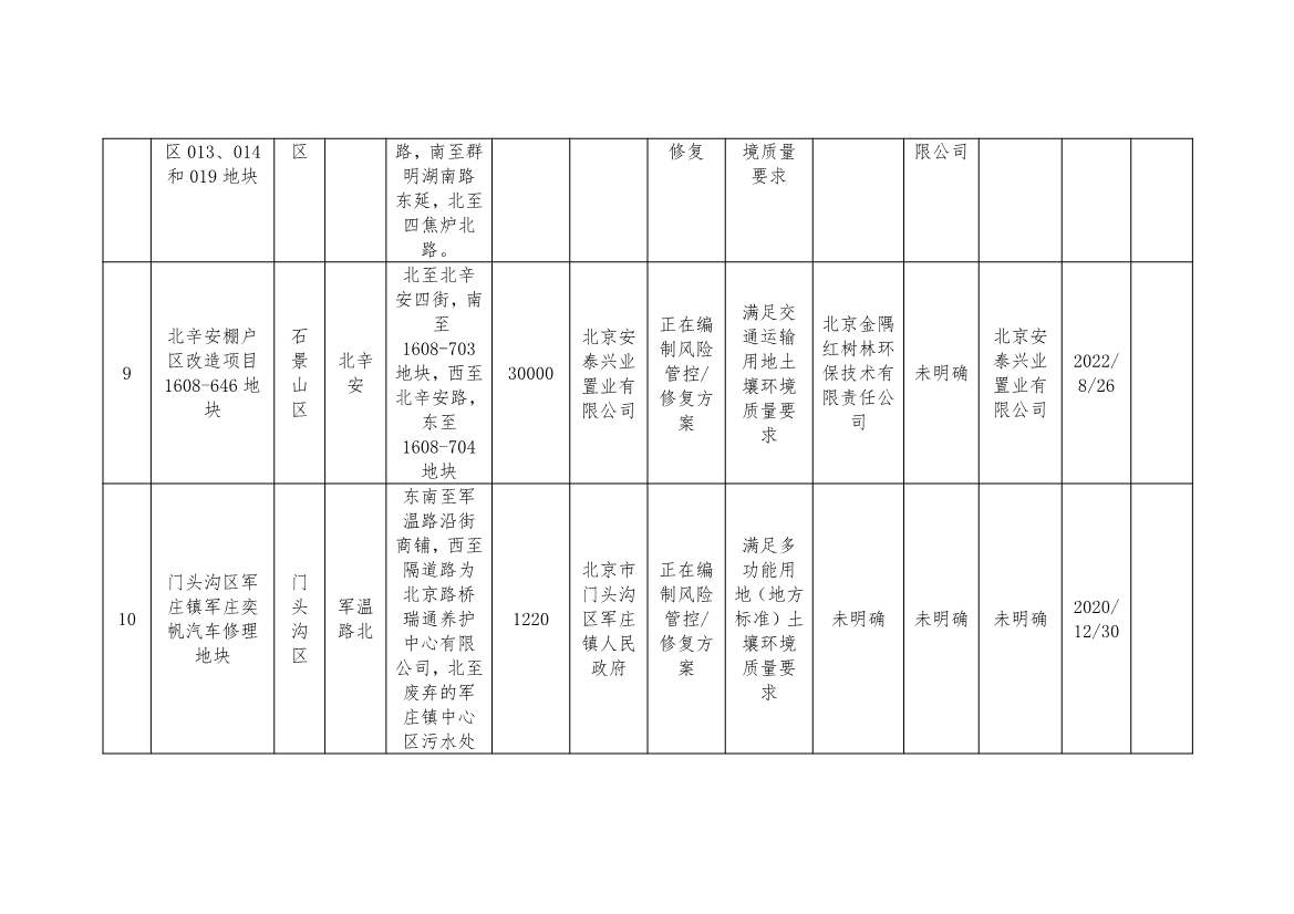 090909203758_0北京_4 - 副本.Jpeg 文章详情图片