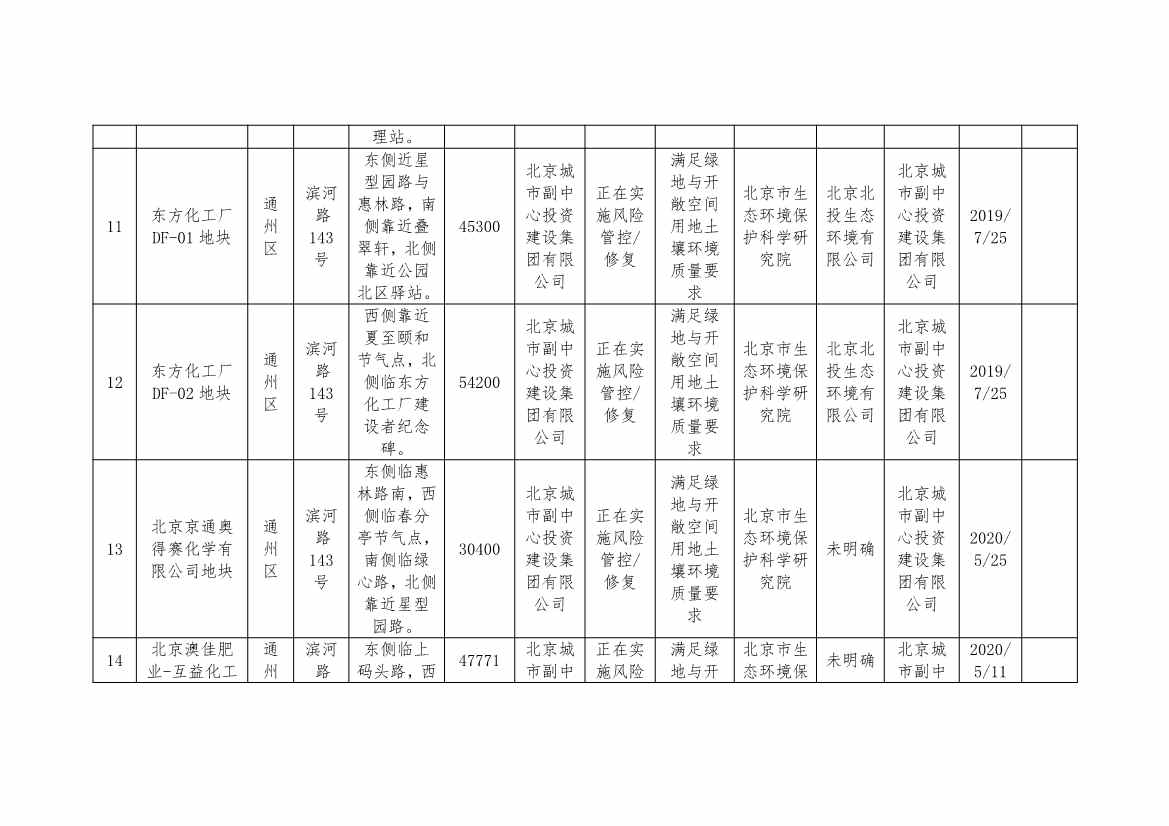 090909203758_0北京_5 - 副本.Jpeg 文章详情图片