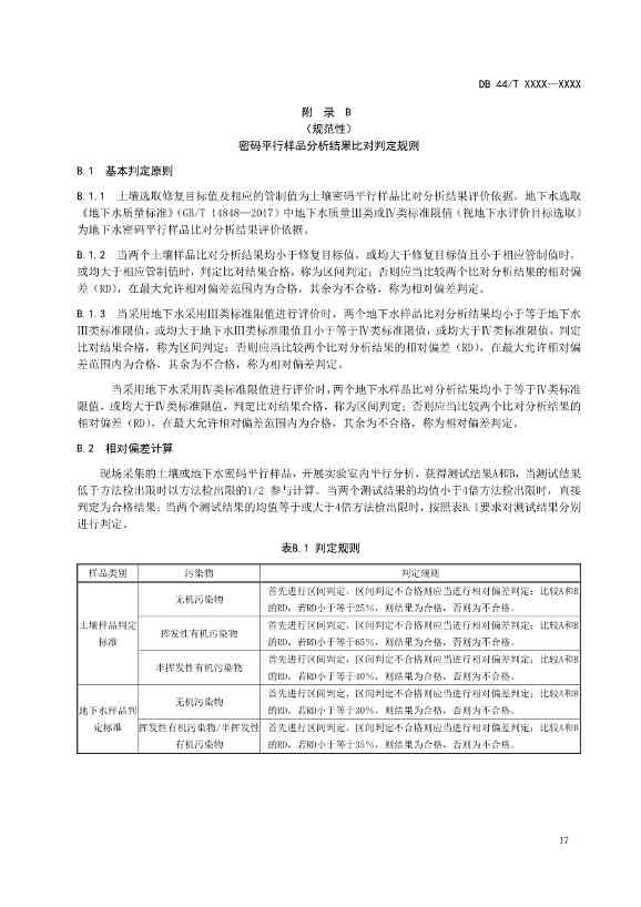 090508574318_0附件1建设用地土壤污染修复效果评估监测质量控制技术规范(征求意见稿_21.Jpeg 文章详情图片