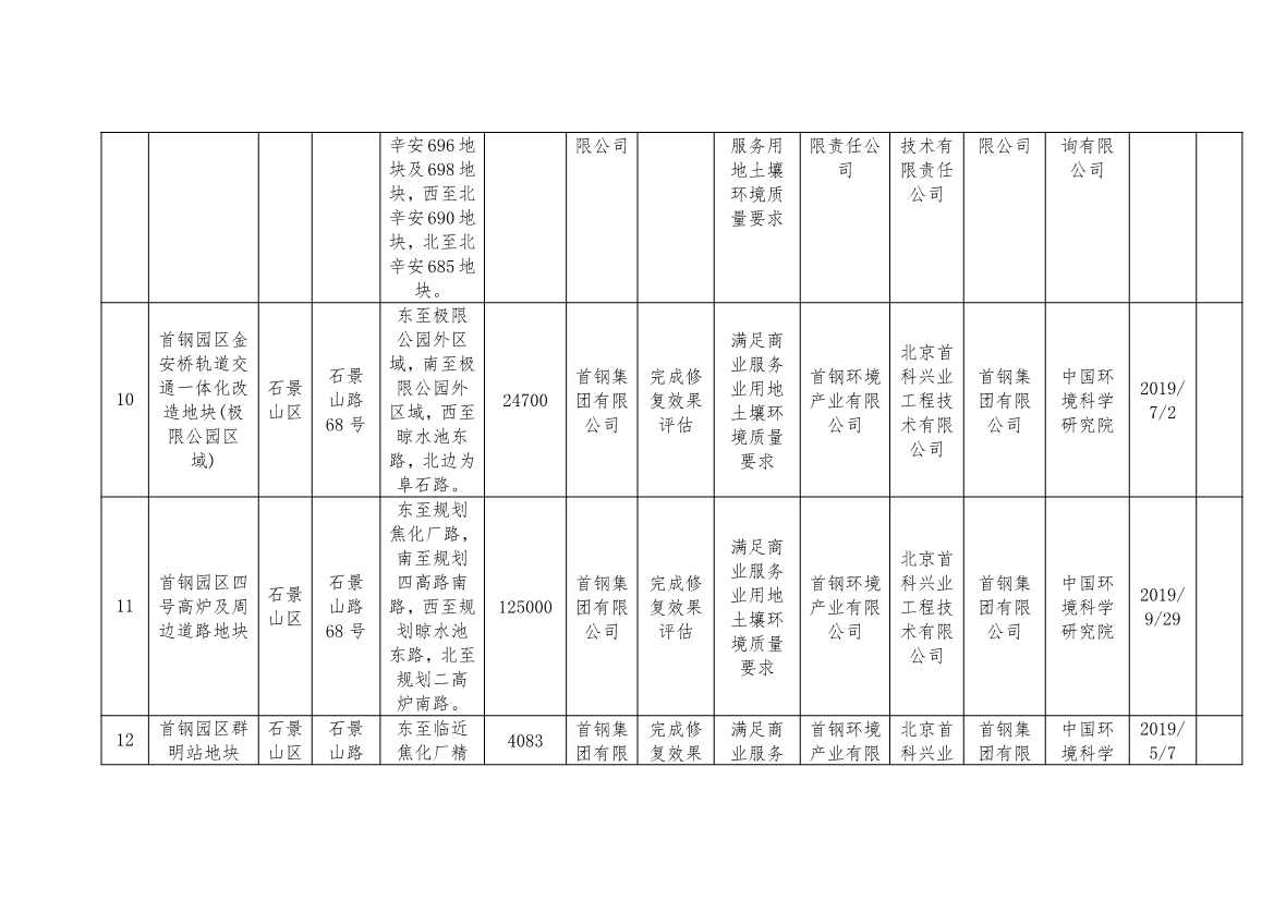 090909210176_0北京移出_4 - 副本.Jpeg 文章详情图片