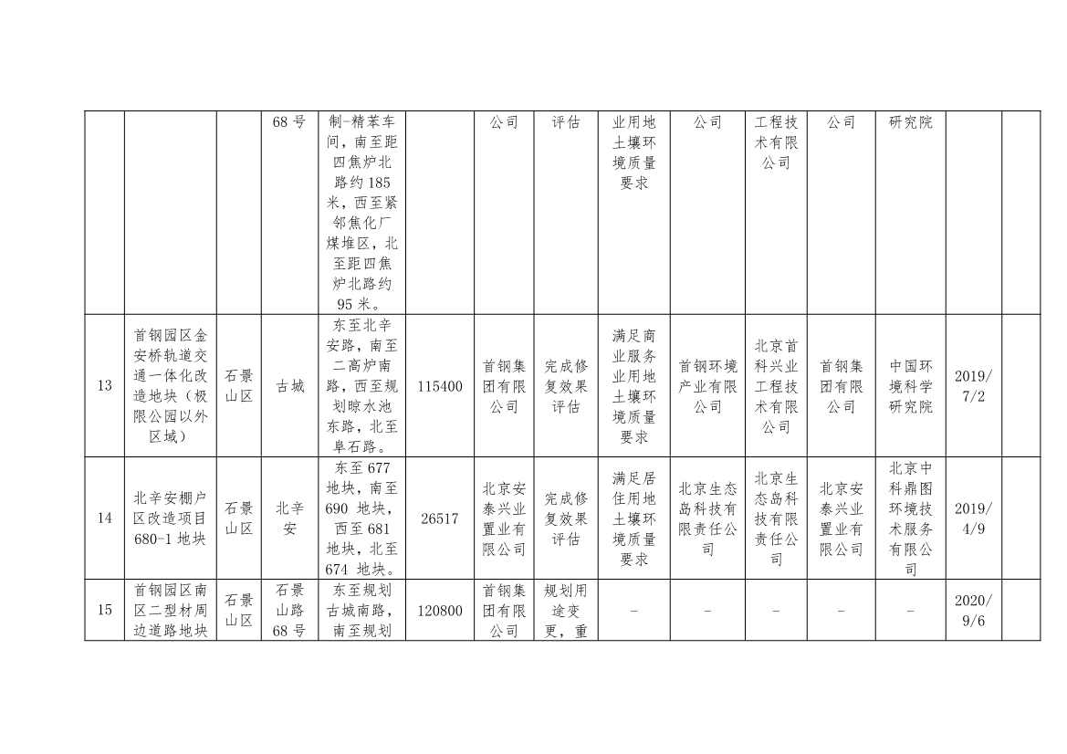 090909210176_0北京移出_5 - 副本.Jpeg 文章详情图片