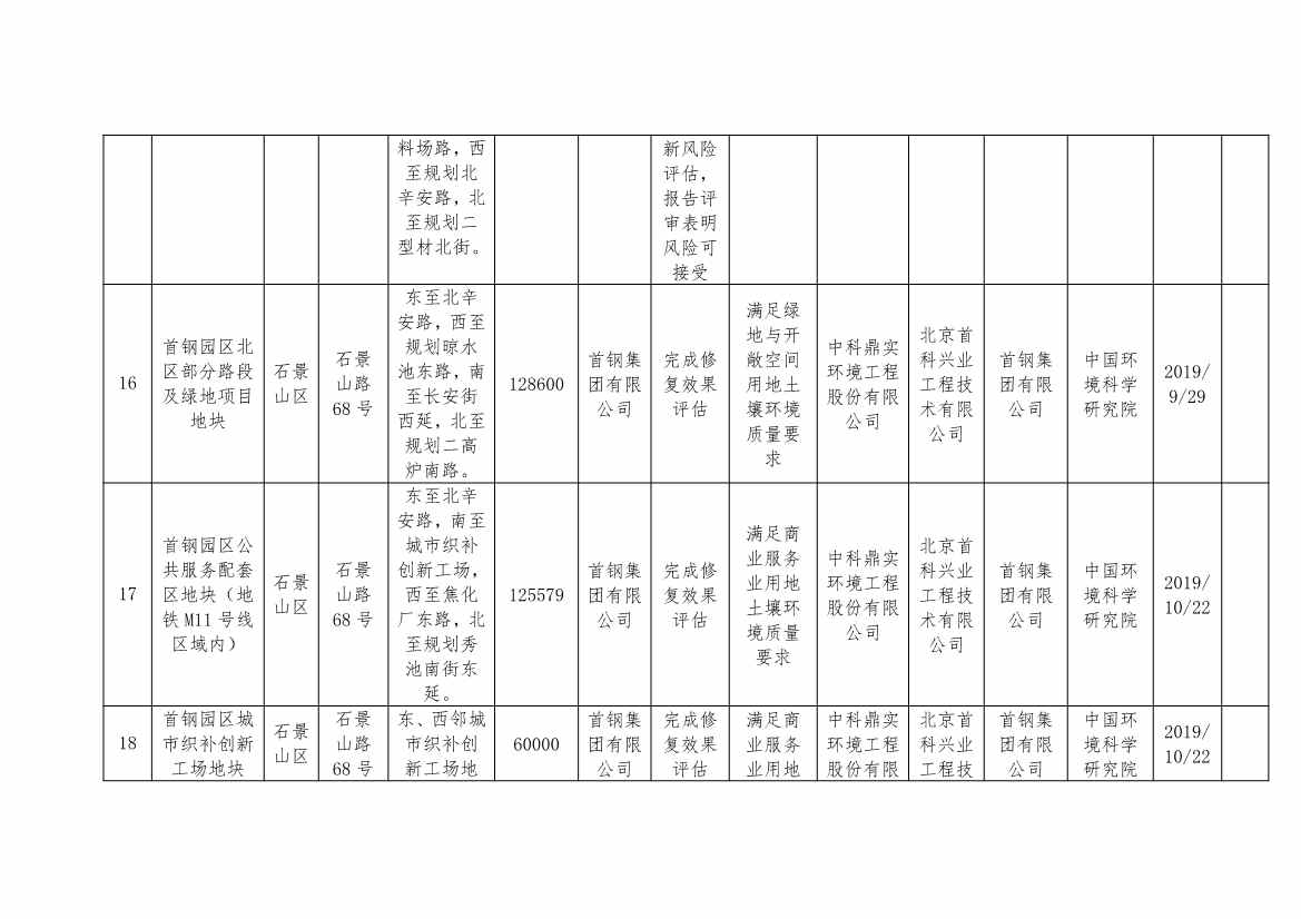 090909210176_0北京移出_6 - 副本.Jpeg 文章详情图片