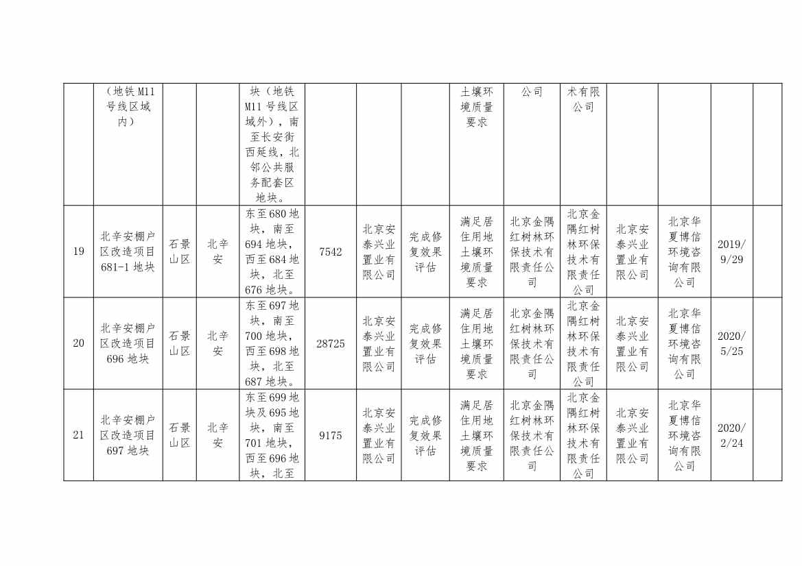090909210176_0北京移出_7 - 副本.Jpeg 文章详情图片