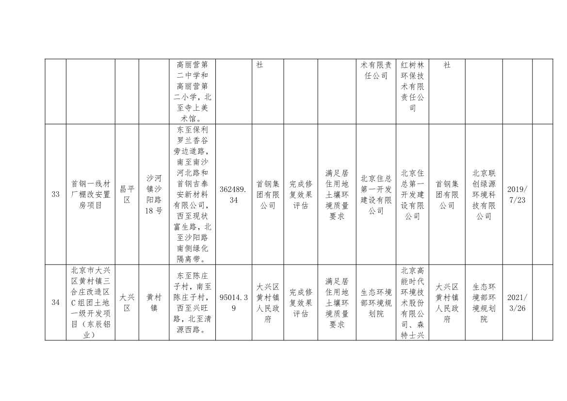 090909210176_0北京移出_11 - 副本.Jpeg 文章详情图片