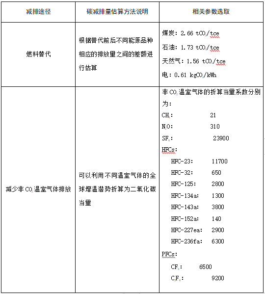 z.png 文章详情图片