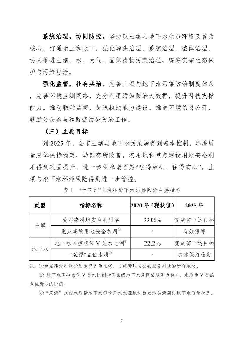 082308560639_0《广州市土壤与地下水污染防治“十四五”规划征求意见稿》_10.Jpeg 文章详情图片