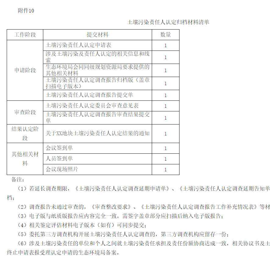 2022-08-24_105435.jpg 文章详情图片