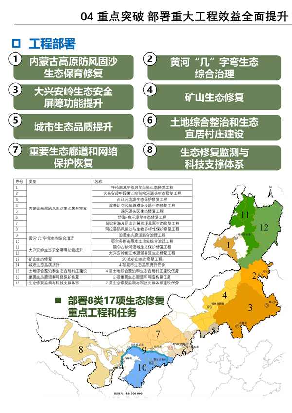 082208561678_0内蒙古修复_16.jpg 文章详情图片