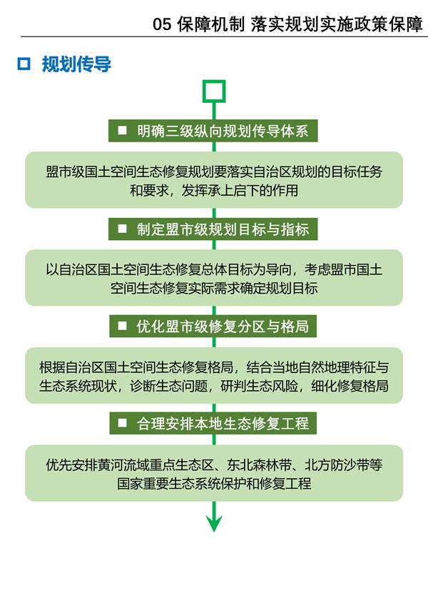 082208561678_0内蒙古修复_20.jpg 文章详情图片