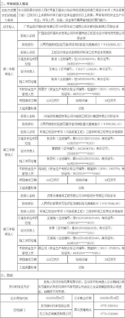 2022-08-17_095505.jpg 2022-08-17_095505.jpg