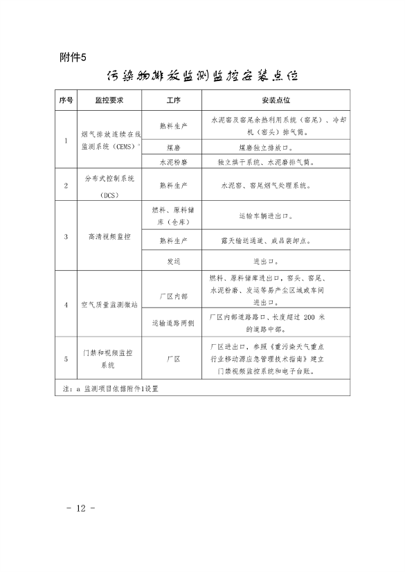 081514250103_0三明水泥_12.png 文章详情图片