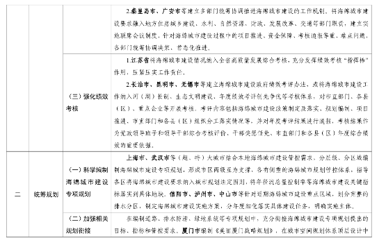 4.png 文章详情图片